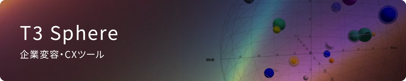 T3 Sphere